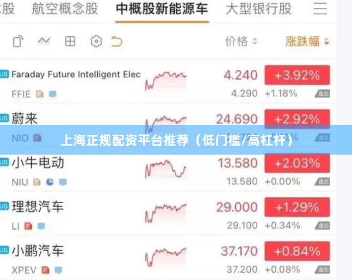 上海正规配资平台推荐（低门槛/高杠杆）