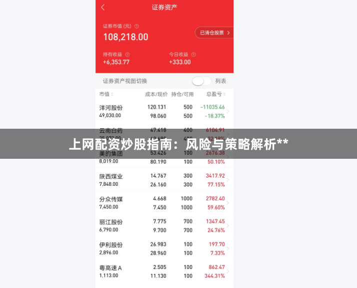 上网配资炒股指南：风险与策略解析**