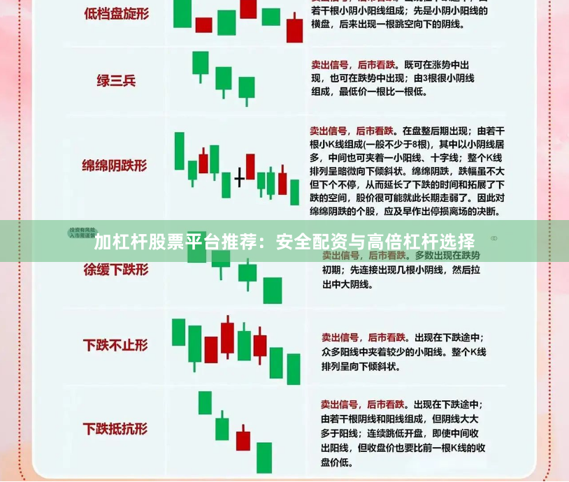 加杠杆股票平台推荐：安全配资与高倍杠杆选择